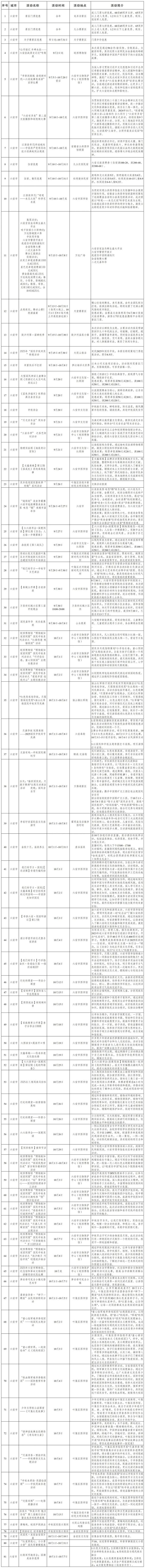 安徽2300+活动，让你嗨玩整个假期！