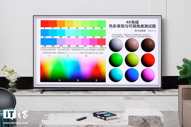 海信电视 E8S Pro 首发深度评测：真 RGB-Mini LED，跨代影游旗舰