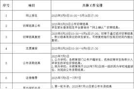 东莞今年义务教育学校招生网上报名启动，这些新变化要注意！图片