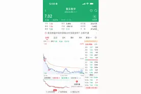 4家公司将被ST，下周一均停牌一天图片