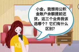 无锡公积金最新提醒图片