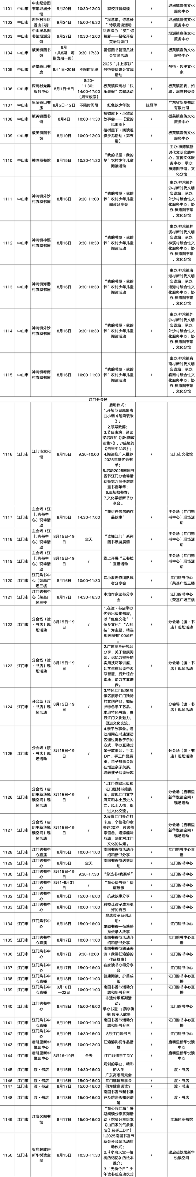 请查收！2025南国书香节活动总表新鲜出炉→