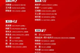 国足世预赛24人大名单公布：武磊带伤入选图片