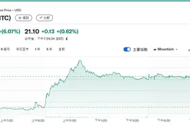 英特尔股价暂时“咸鱼翻身” 全赖美国副总统万斯这一句话！图片
