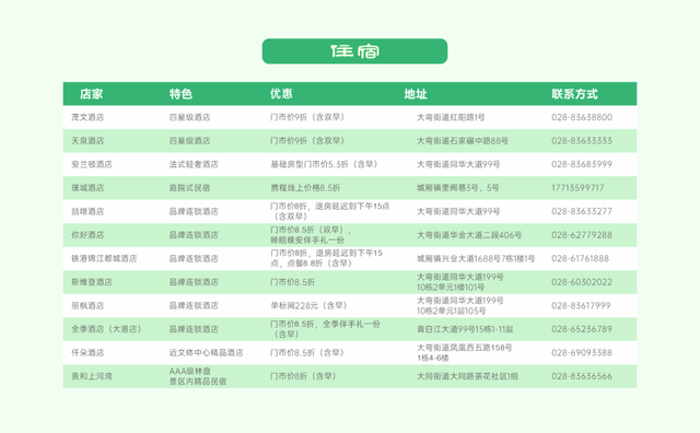 凭三星堆和熊猫基地票根，可在青白江享受专属优惠！