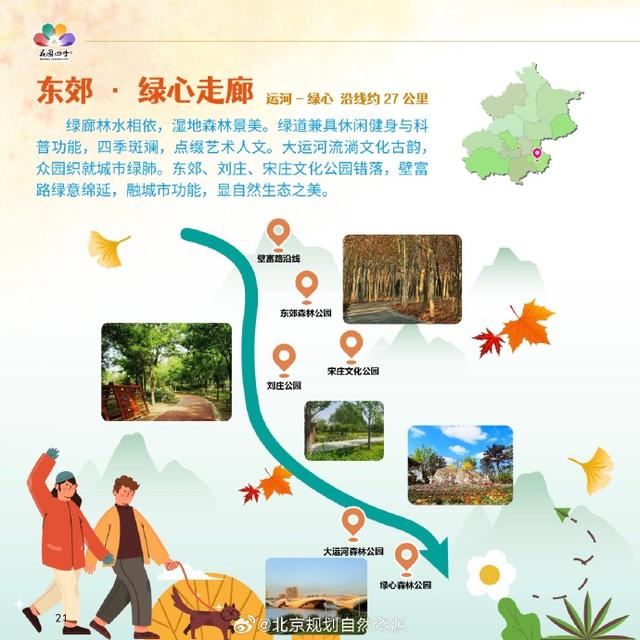 解锁绝美“调色盘”！北京100+宝藏打卡点位一图收藏