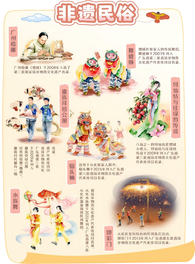 看全运，游乡村！超全攻略宝藏地图上线！