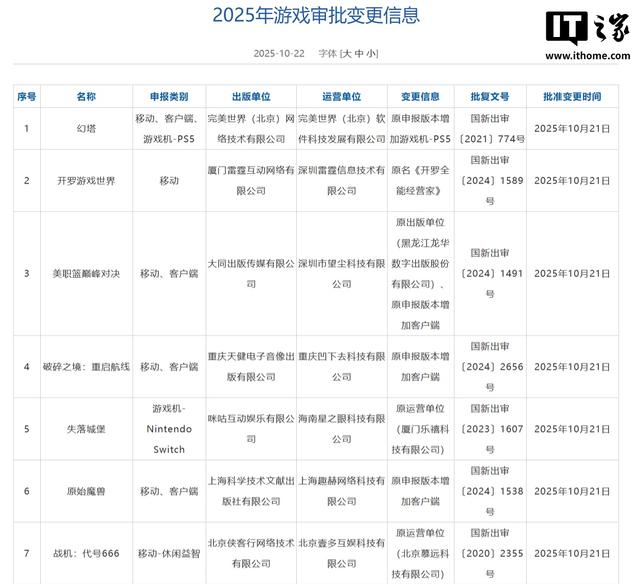 2025 年 10 月国产、进口网络游戏版号下发