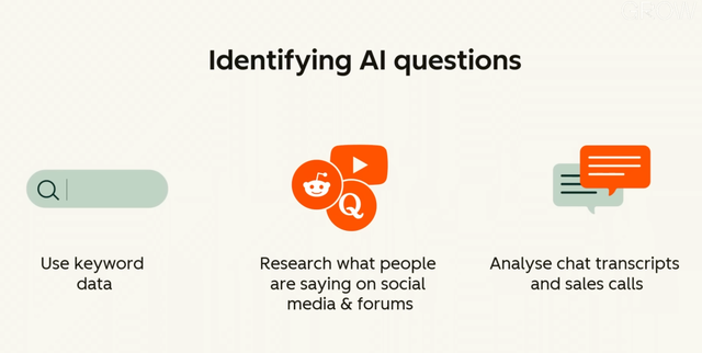 昔日SEO霸主HubSpot如何在AI时代顺利转型，AEO技巧大揭秘