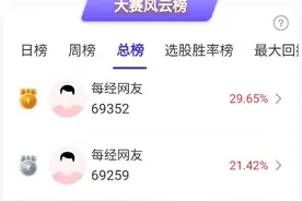 豆包语音大模型刺激端侧AI爆发，“春节红包”在哪里？高手这样看图片