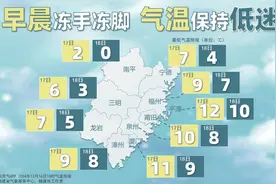 -4℃！断崖式降温来袭！福建接下来天气……图片