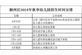 颍州区教育局刚刚通知！图片