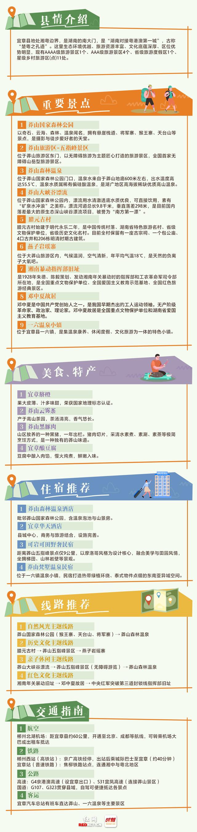 打开湖南“南大门”，不只莽山更有活色生香丨我们奔县吧·宜章县篇