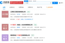 多家新公司用十个勤天命名图片