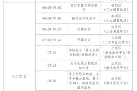 2025年重庆市青少年铁人三项锦标赛26日开赛图片