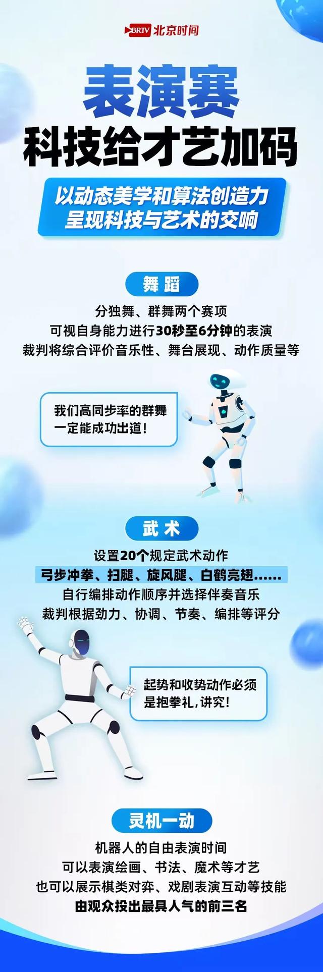 开幕在即！全球首个人形机器人运动会震撼登场