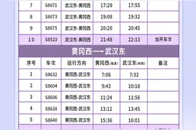 武汉⇋黄冈、鄂州、黄石，明起调整图片