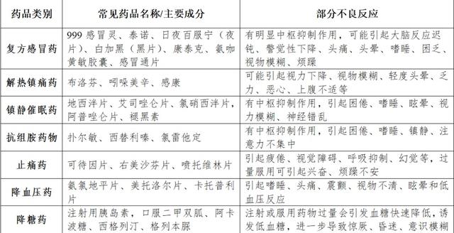 今天这个特殊的日子，一定要把这份干货转给咱爸妈！