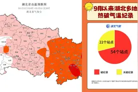 史上最热开学季：武汉连续打破9月高温纪录！降温时间定了视频封面