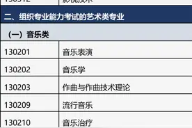 北京2025年艺考报名开始！专业目录公布→图片