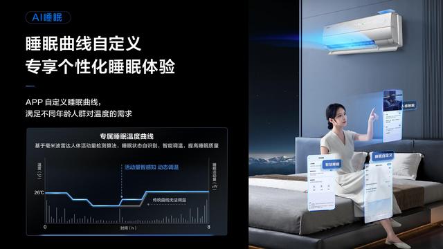 TCL空调斩获中国冷暖智造“年度卓越品牌、年度创新产品”权威奖项