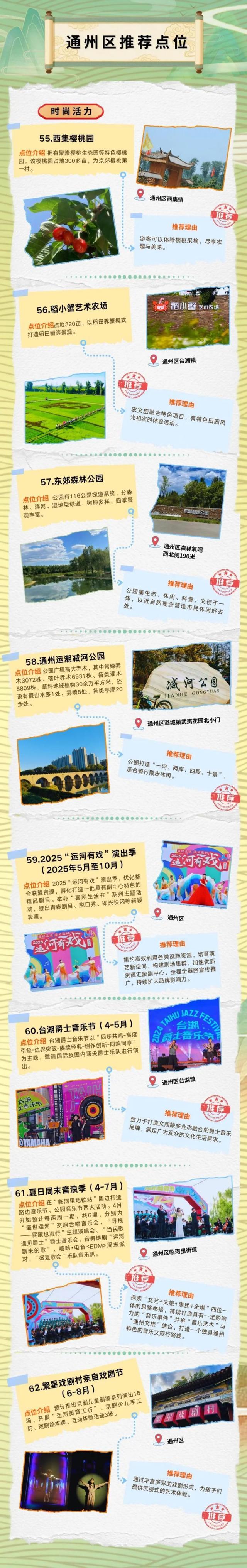 “北京范儿”有奖开拍！通州百余个最新点位等您来~