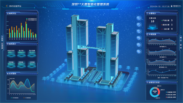 倒计时3天！展区亮点大集结，第四届数贸会逛展全攻略出炉