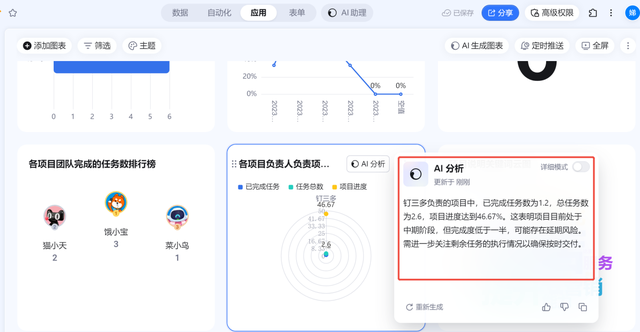 钉钉AI表格如何革新项目经理工作流