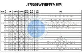 就在明天！从成都坐着动车去黄龙九寨，最快只要1小时39分！图片