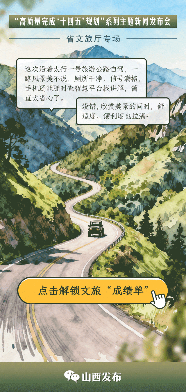 互动海报丨山河为卷，文化为墨：山西文旅交出“十四五”成绩单！