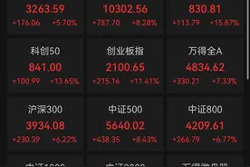 暴涨！服务器被挤崩！有人一早赚超52万图片