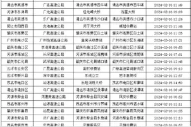 广东高速缓行超5公里点段公布！外省车流北下东进方向缓行多图片