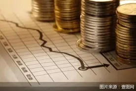 银保报行合一迎新，手续费或降六成图片
