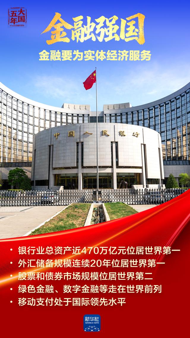 大国五年｜强国梦，从蓝图一步步走向现实