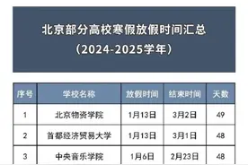 一起来看！50所在京高校2025寒假时间出炉图片