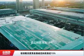 信创概念震荡走强诚迈科技涨近15%视频封面
