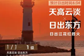 【吴淞口日出指数】12月31日1级 天高云淡×日出东方图片