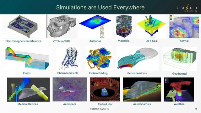 这颗GPU,一鸣惊人:技术细节曝光