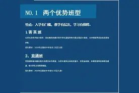 开启世界名校之门，临沂一中国际部招生火热进行时图片