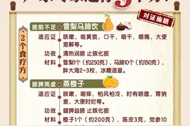 流感康复期咳嗽不止？广东专家送你3个方图片