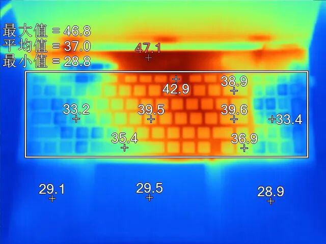 聊几款兼顾「性能」和「静音」的游戏本