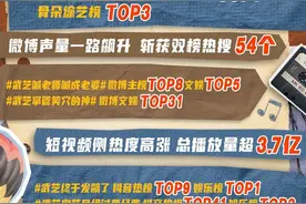 友情动人心！《音你而来》潘玮柏薛凯琪尽显暖心时刻图片