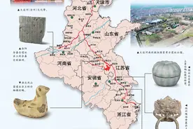 大运河考古展现多彩历史画卷图片