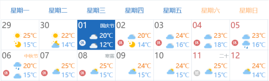 免费8天！河南交通、文旅部门发布出行、出游提示→