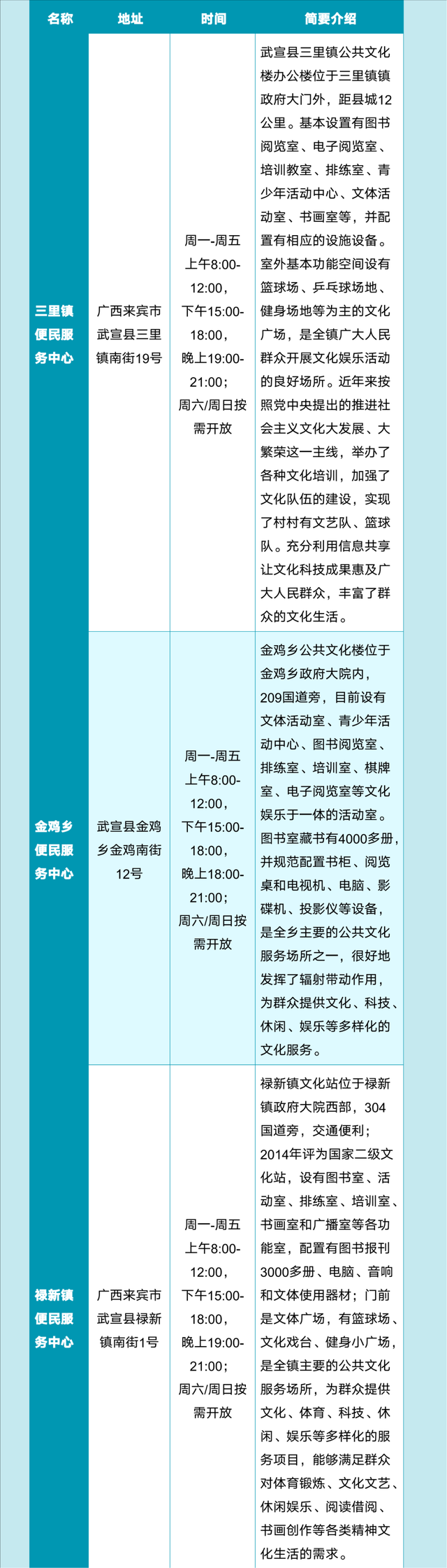2025年9月热门演出、品质展览、休闲旅游信息丨一键游广西文旅资讯