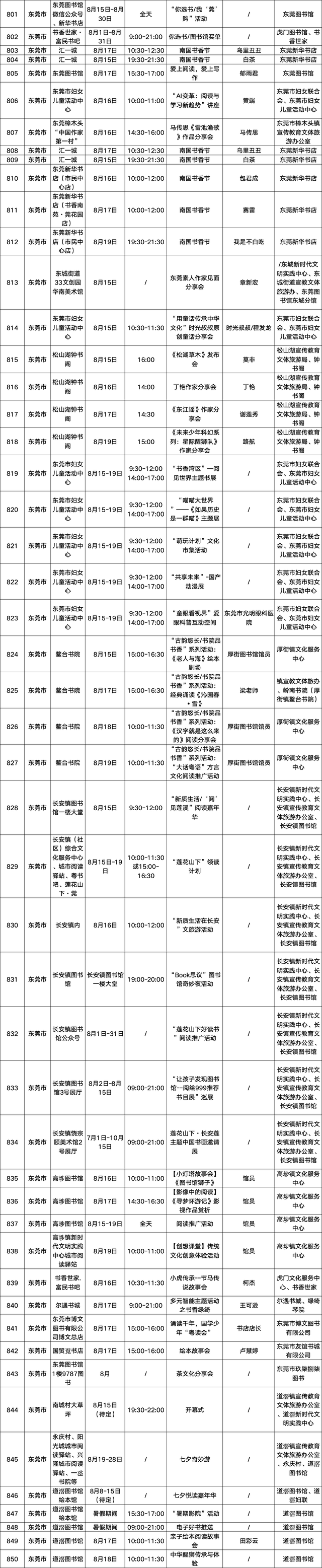 请查收！2025南国书香节活动总表新鲜出炉→