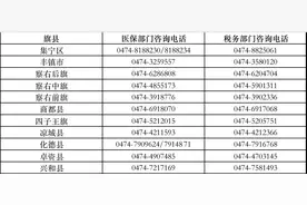 乌兰察布市2024年度城乡居民基本医疗保险缴费公告！图片