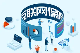 重疾险理赔，两月内两次均被拒，互联网平台买保险还靠谱吗？图片