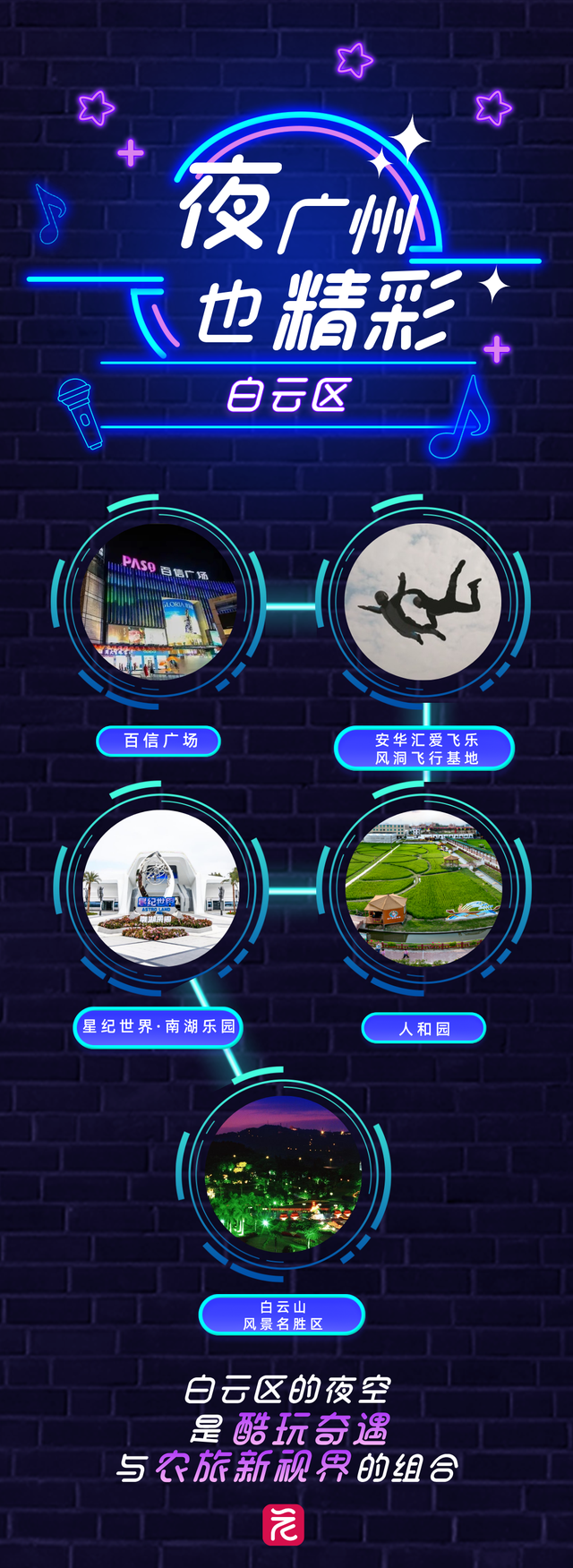 别问了！老广晚上都去这里玩，打卡清单已备好→（文末福利）