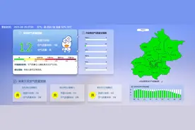 早安北京0828：今日有分散性阵雨；市郊铁路部分列车临时停运图片